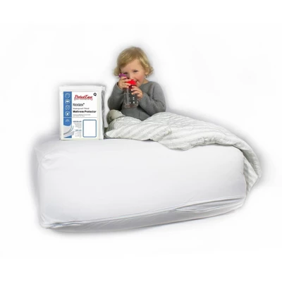 NexGen Waterproof Fitted Mattress Protector - ProtectEase 4 NexGen Waterproof Fitted Mattress Protector - ProtectEase - Image 2