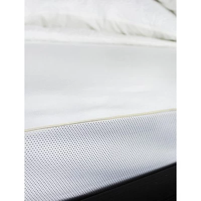 Terry Fitted Mattress Protector - ProtectEase 4 Terry Fitted Mattress Protector - ProtectEase - Image 2